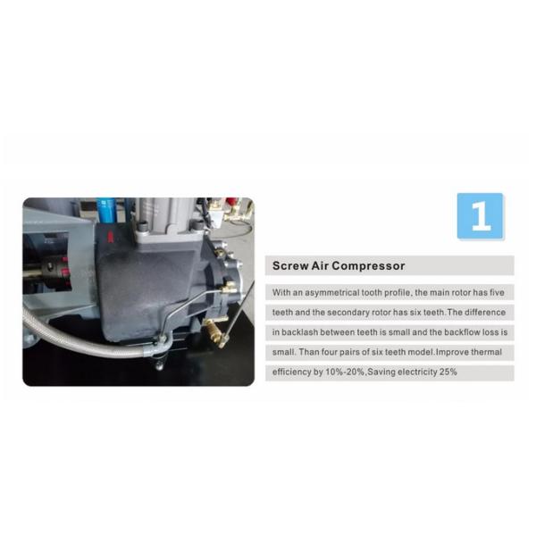 Twin Screw Air Compressor ALLEPACK