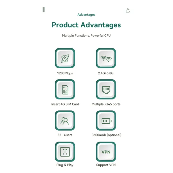 High Speed, High Performance, Multiple Functions LTE CPE with IEEE 802.11AC Wireless Standard