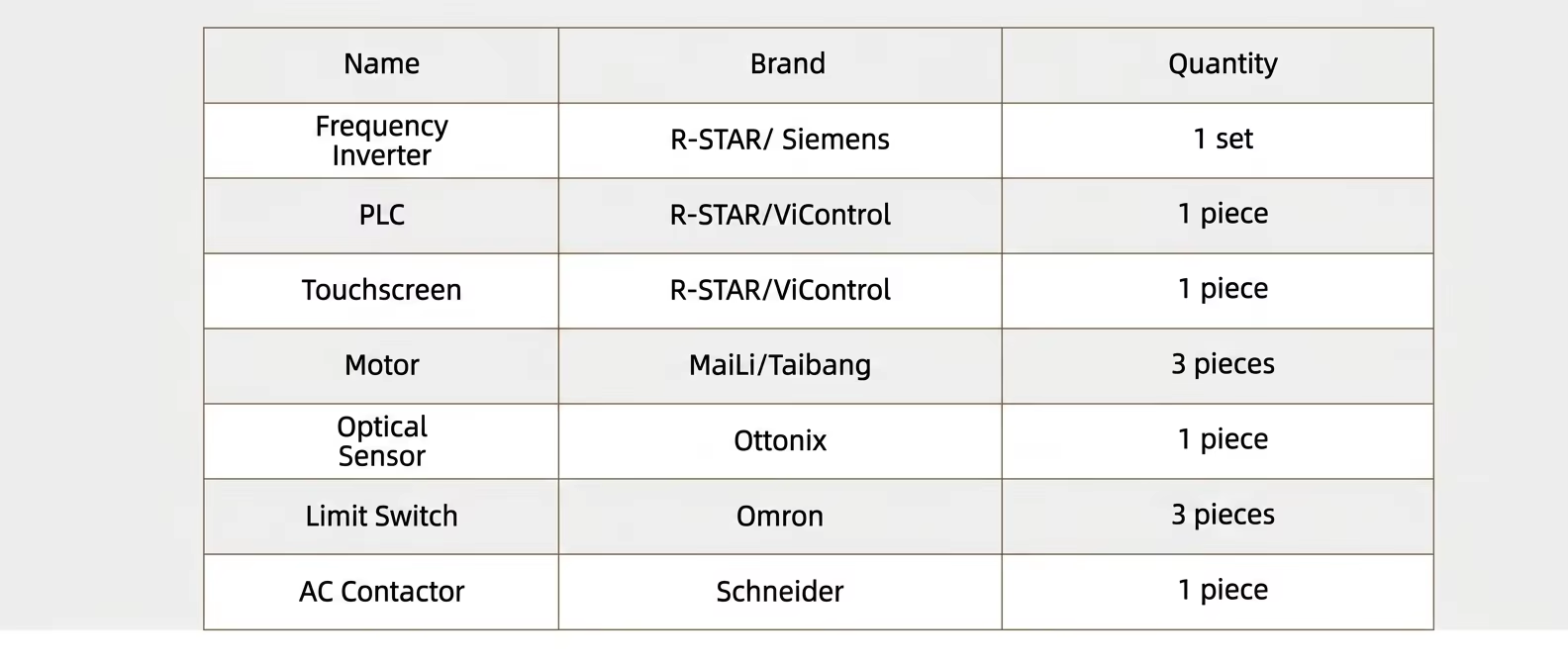 Manufacturer Fully Automatic Pre-stretch Pallet Wrapping Machine Stretch Film Customizable Wrapper