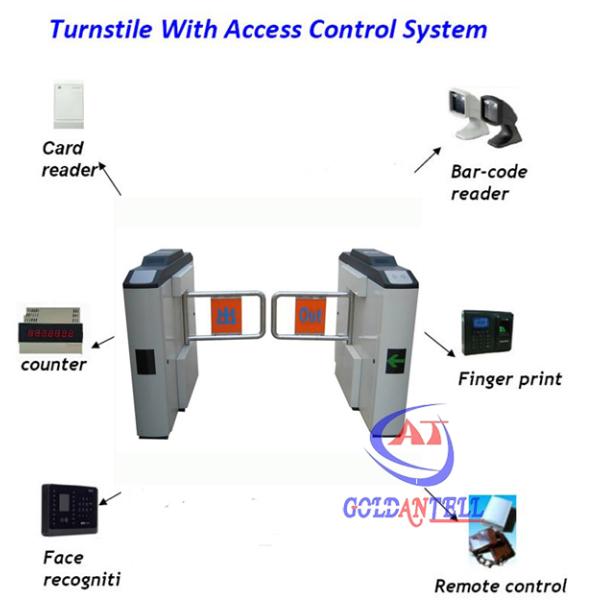 RFID Biometric Controlled Access Turnstiles With Self-checking Alarm , Swing Barrier