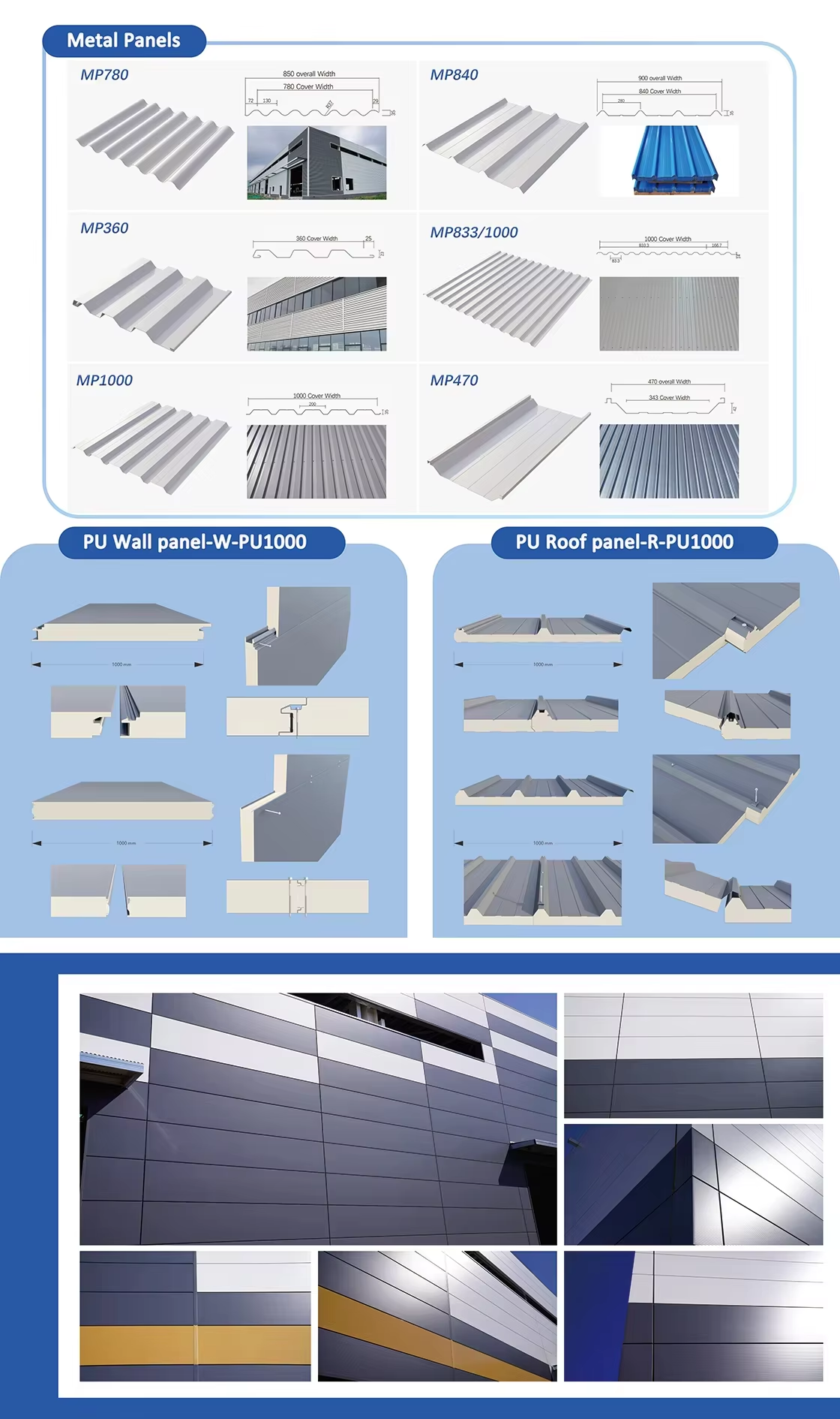 Automatic Poultry House Light Steel Structure Poultry Shed Modern Chicken Farm For Broilers