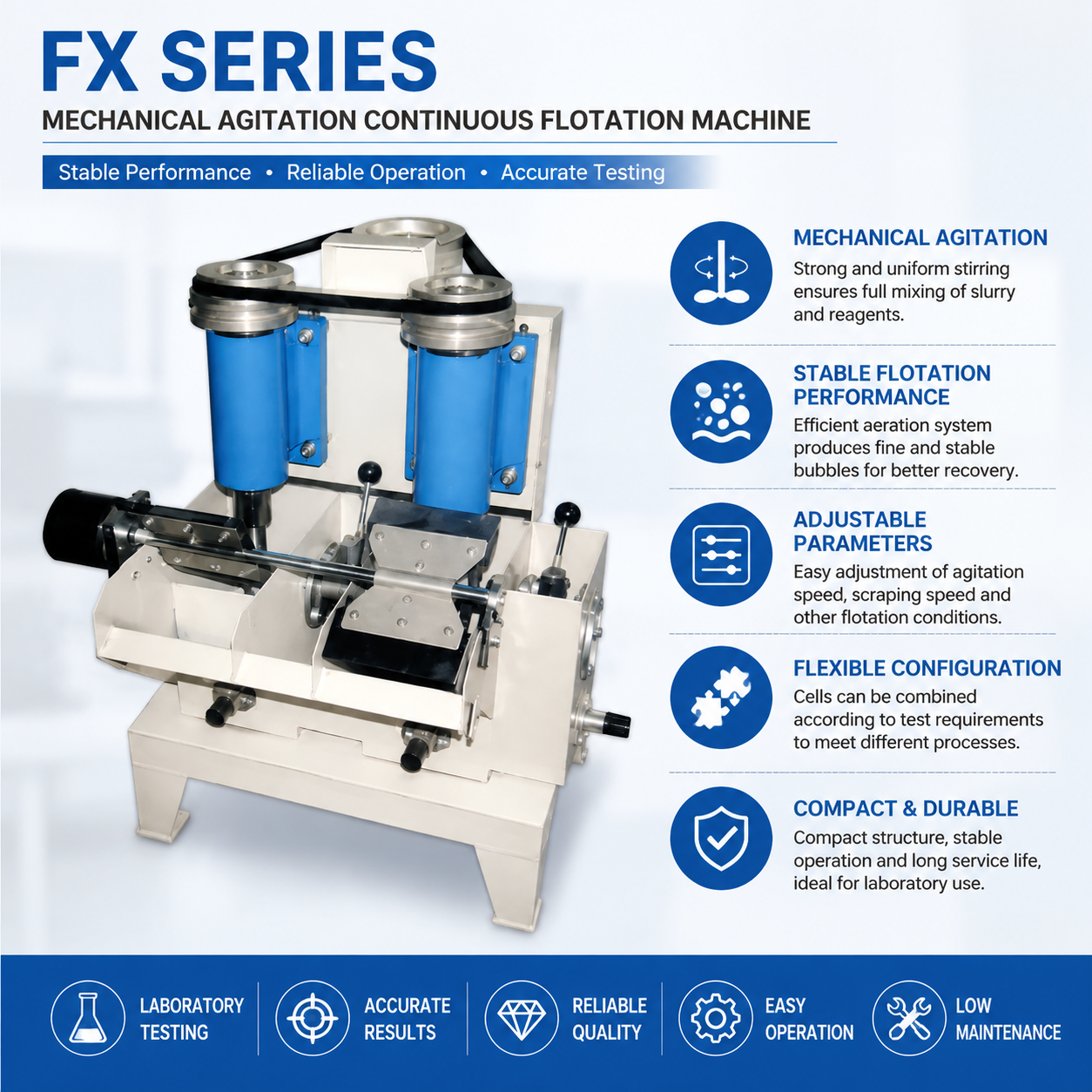 FX Series Laboratory Flotation Machine with Continuous Flotation Operation 1.5L-39L Capacity and Mechanical Stirring Impeller