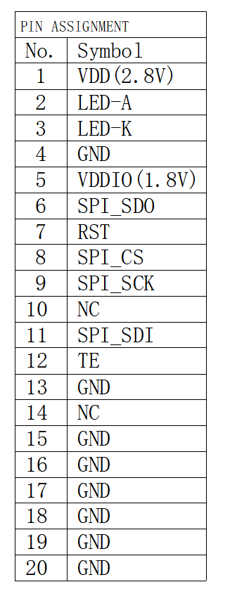 240x320 Resolution IPS TFT LCD Display 2.4 Inch Full Viewing Angle For Industrial Control