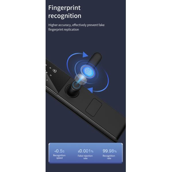 S829MAX Wifi Camera Lock Tuya APP Digital Viewer Lock Biometric Fingerprint Smart Door lock
