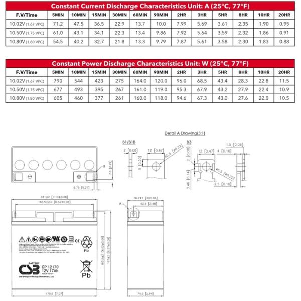 CSB GP12170 12V 17Ah VRLA Battery for UPS Systems