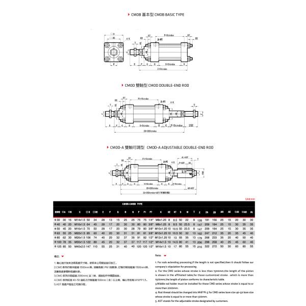 Light Small Bore Long Stroke Hydraulic Cylinders Multiple Mounting Methods
