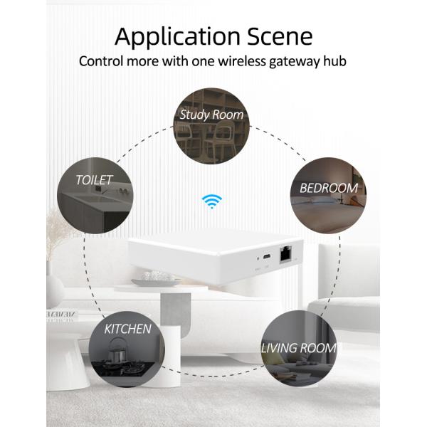 EU/UK Standard 10A Led 5-300W/Gang Smart Zigbee Switch Compatible with Zigbee Hubs 3Gang Tuya App Remote Control