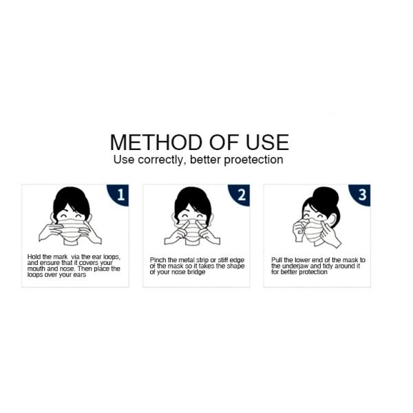 Disposable Protective Mask Earloop About Personal Care Products For Virus Protection