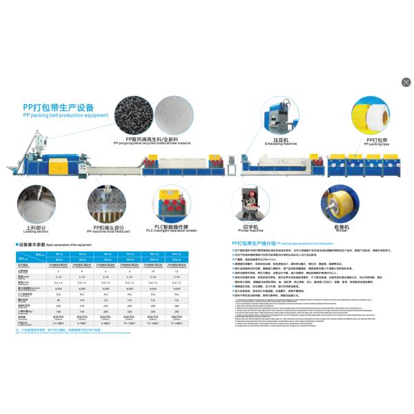 SKD-11 embossing wheel pp strap manufacturing machine PP strap production equipment