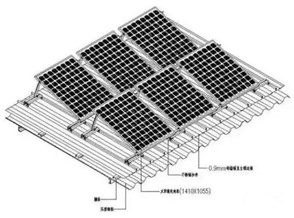 Comprehensive Power Station Design and Solar Project Plans