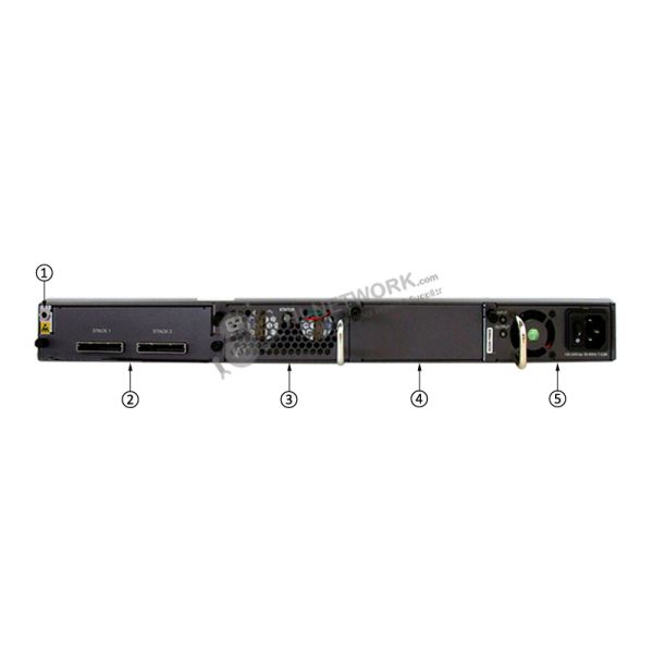 back-panel-s5700-28c-pwr-ei-datasheet Huawei Switch S5700-28C-PWR-EI with 2 Extended Slots Pluggable Fan Modules and Forced Air Cooling