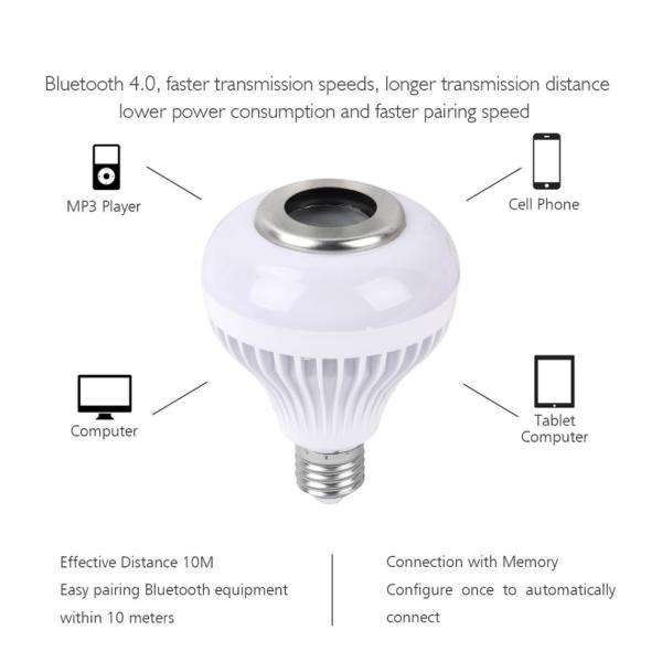 RGB E27 Wireless Led Rotating Disco Ball Light Sound Control Mode