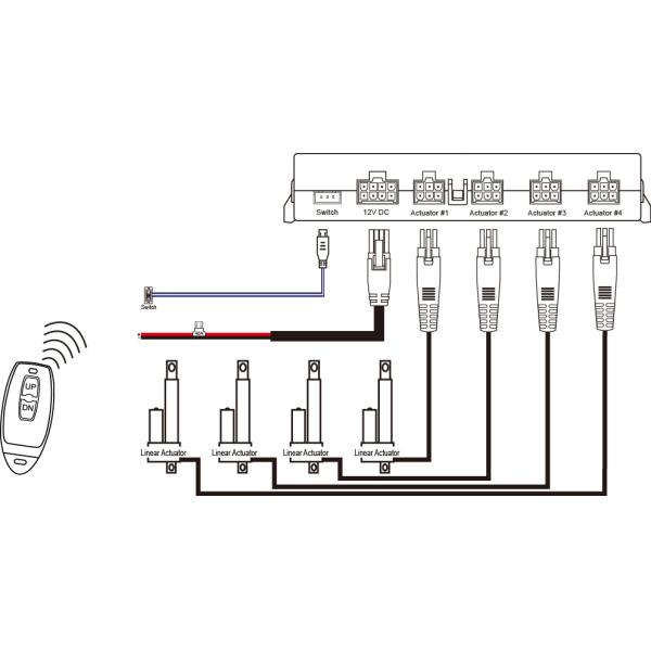 Hall Effect Actuators Moving in 100% Synchronous Linear Actuator Controller