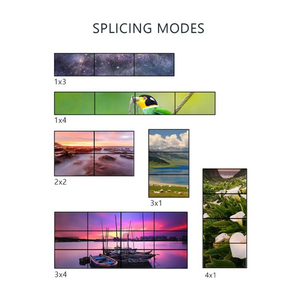 4K60 Multi-Screen Expander with 1x4 Output and Delay-Free Processing for Video Wall and Image Control