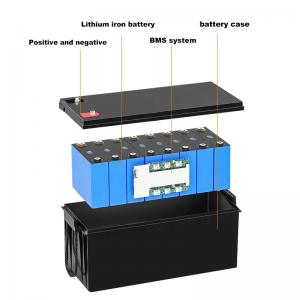 China Lithium Ion Motorcycle Battery Of High-Performance Powering About 12V 200ah With Protection Class IP 55 on sale