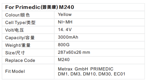 Defibrillator Battery For Primedic M240