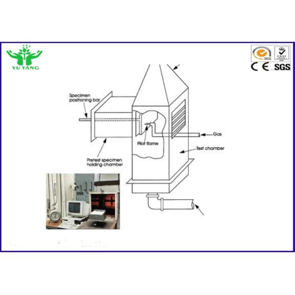 Boeing Smoke Density And Toxic Test Chamber FAR 25.853 PID Temperature Control Mode