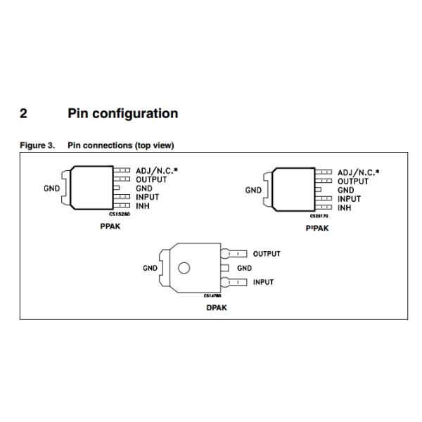 LD29150PTR Integrated Circuit Chip 1.5 A, very low drop voltage regulators