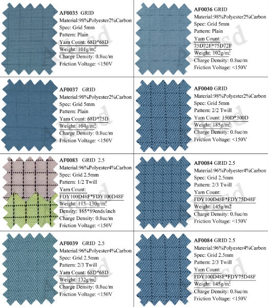 Washable Lint Free Cleanroom ESD Anti Static Fabric