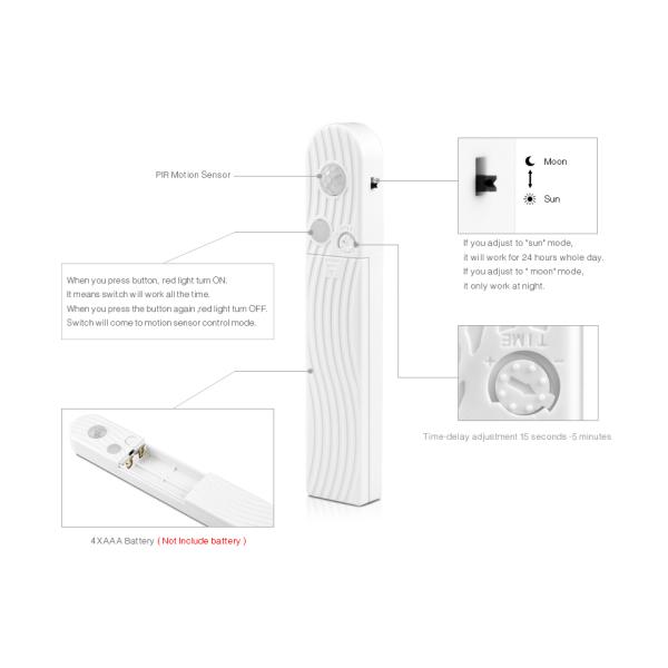 4100K Battery Motion Sensor LED Strip For Kitchen Under Cabinet