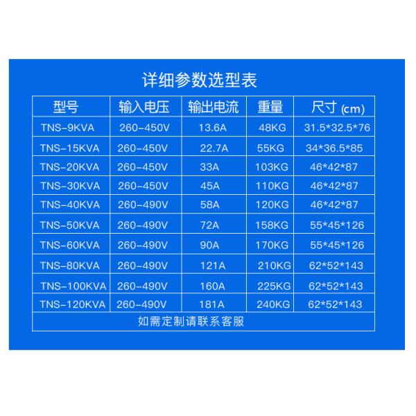 Three Phase 380V 415V 9kw 120kw Automatic Voltage Stabilizer Pure Copper Coil
