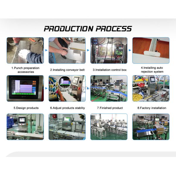 Reconfigurable Electronic Digital Conveyor Checkweigher Automatic Weighing Machine System JZ-W25kg