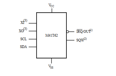 M41T62LC6F 400kHz 16B RTC Real Time Clock STMicroelectronics