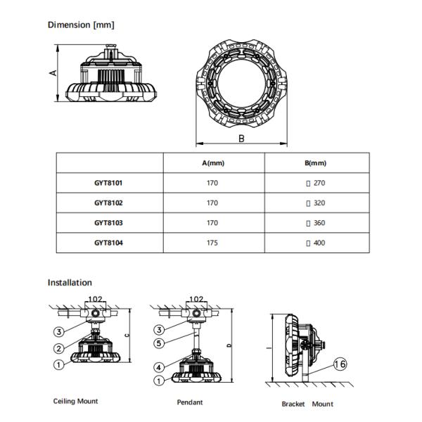50w 100w 150w 200w UFO LED High Bay Light Ip66 Ufo Explosion Proof Lamp For Industry Using