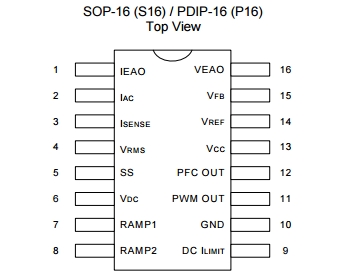 CM6800GIP Electronic IC Chips LOW START-UP CURRENT PFC/PWM CONTROLLER COMBO
