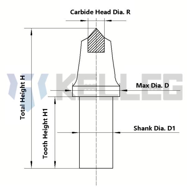 90mm-508mm Nominal Diameter and Processing Type Carbide Conical Bits Bullet Teeth