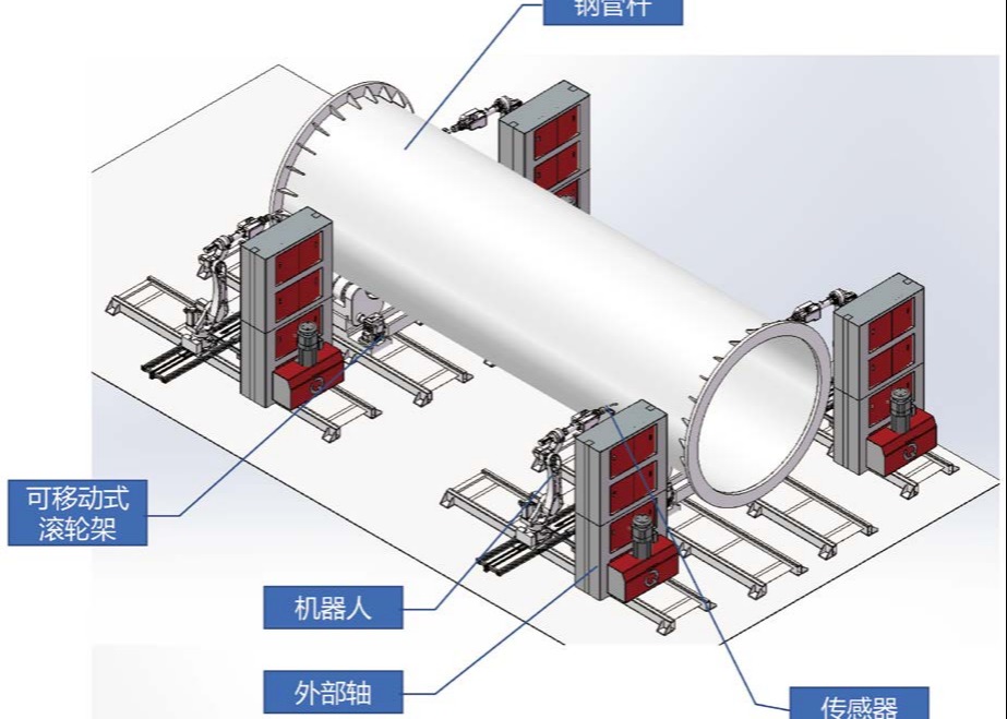 Intelligent Welding Solution For Steel Pipe Tower Flange Rib Plates