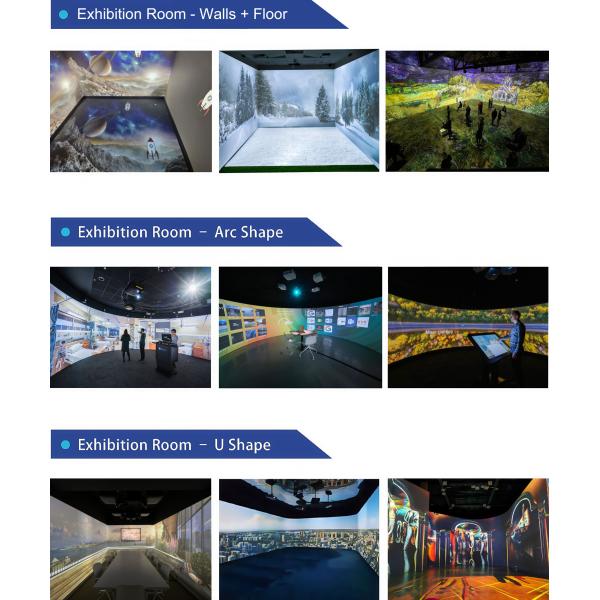 High Brightness Immersive Projection Projector for Museum Immersive Visual Displays