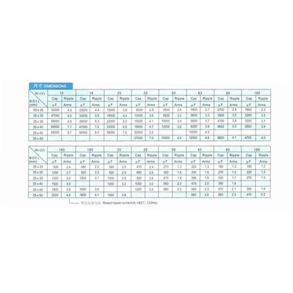 Stable 100uf Electrolytic Capacitor Radial CD292 Low ESR Nominal Capacitance