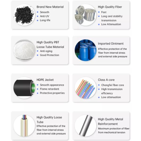 Double Sheath ADSS Fiber Optic Cable 288 Cores For Communication
