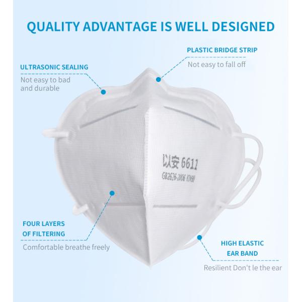 4 Ply Meltblown Disposable KN90 Particulate Filtering Mask