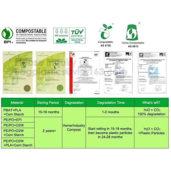 Bagease Custom Printed Biodegradable Compostable Pla Kraft Paper Flat Bottom Luxury Coffee Beans Pouch Packaging Bags