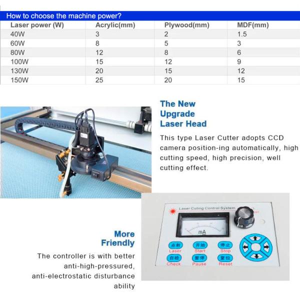 4060 Mini Size Industrial Inkjet Barcode Printers Co2 Laser Engraving Machine