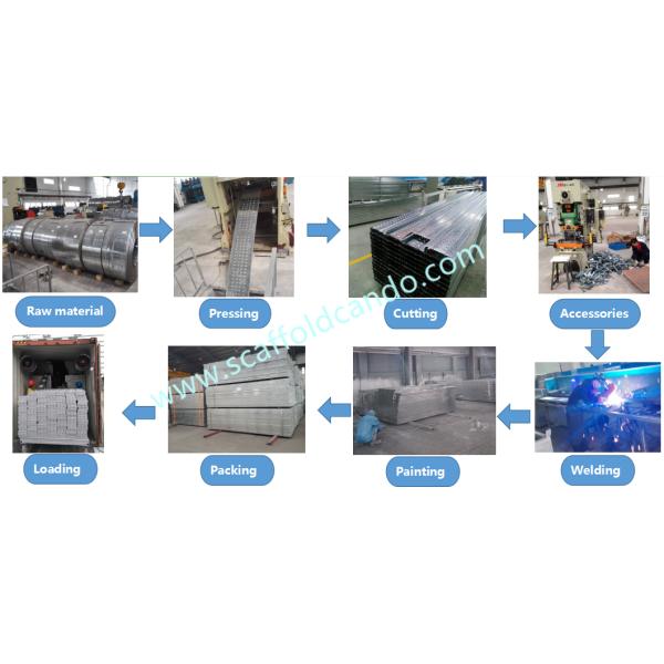 Construction project used working platform scaffolding steel plank, 225*38mm steel board EN 12811 in Middle East market