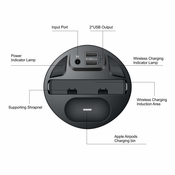 Package Contents Wireless Charging Pad for Silicone Car Mount Qi Wireless Charger