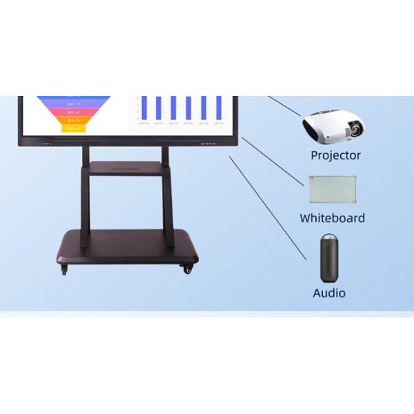 500nits Meeting Room Interactive Display 75 Inch Interactive Touch Screen