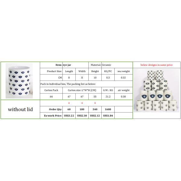Eye Pattern Candle Ceramic Containers With Letterpress Printing Gravure Printing