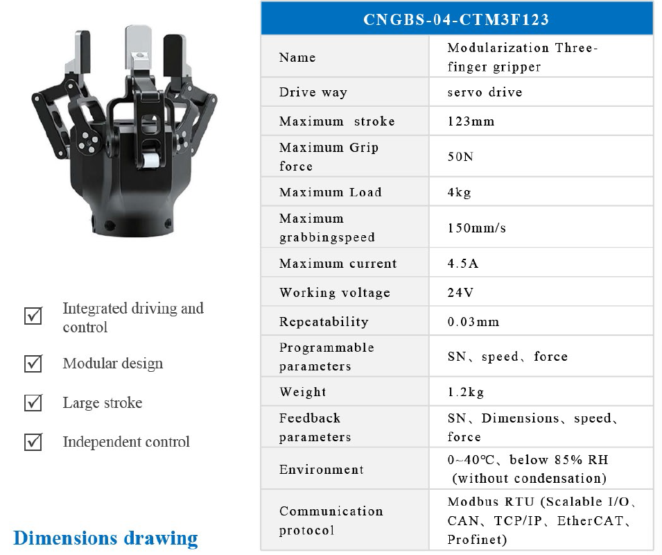 Advanced Technology Robot Electric Parallel Gripper Enhances Speed and Accuracy in Assembly Lines