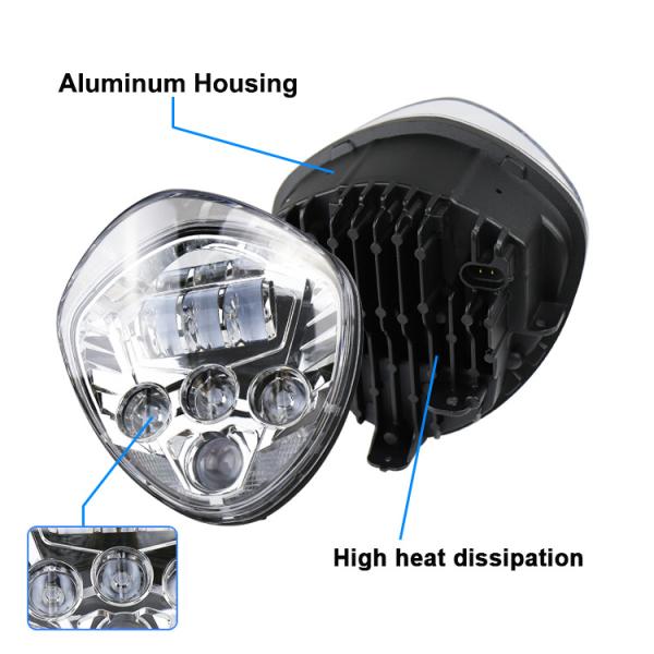 60W Motorcycle LED Headlight Universal Custom Modification for Replace/Repair Purpose