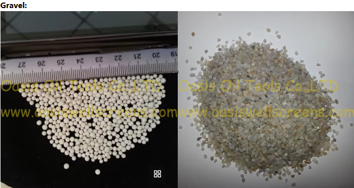 Pre-Packed Screens: The Integrated, Ready-to-Run Solution for Maximum Sand Retention and Operational Efficiency