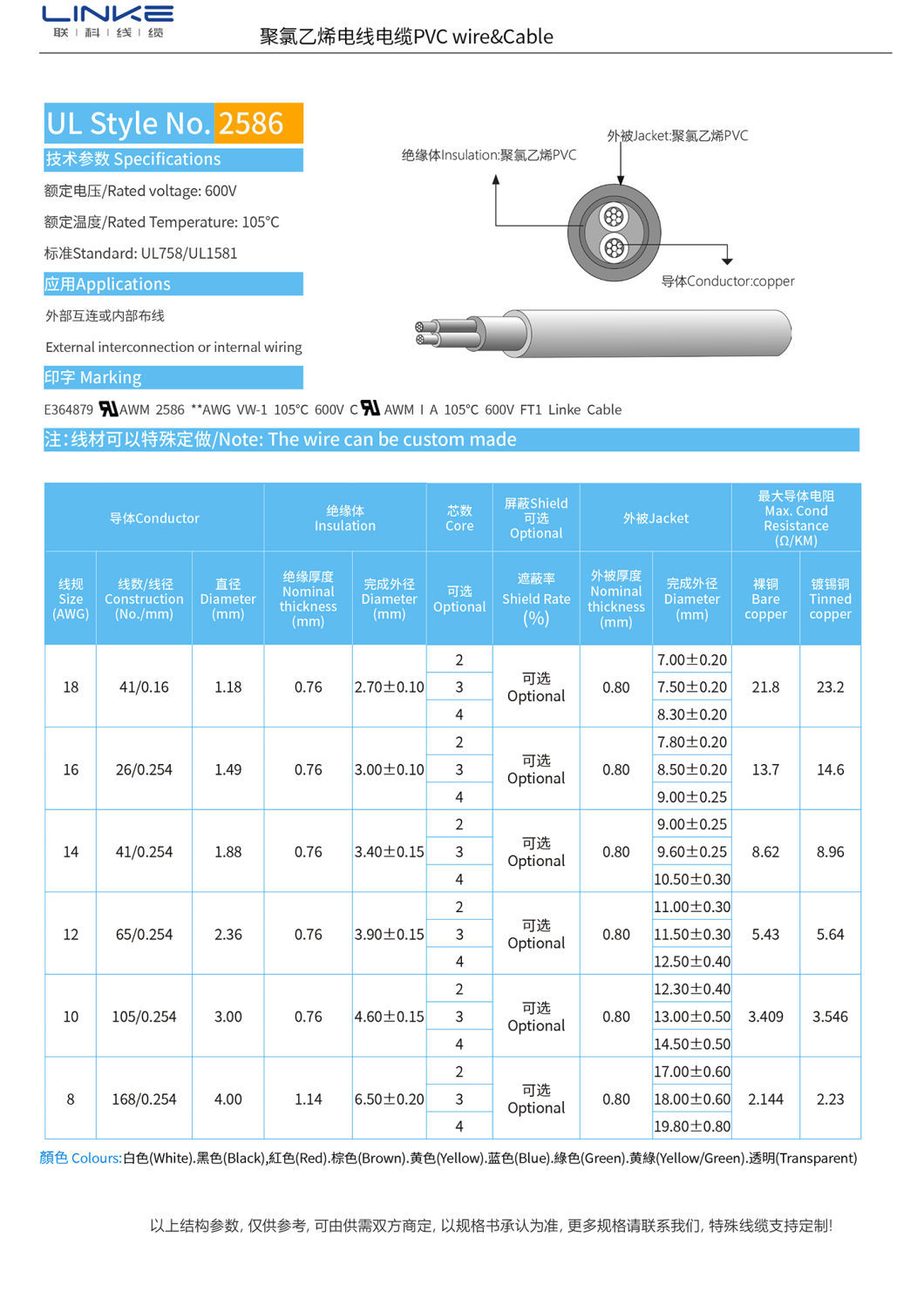 Round Wire PVC Jacket Flexible Screened Control Cable for Internal Wiring UL2586