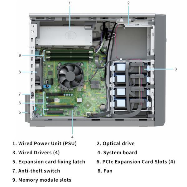 2.8HZ Processor Main Frequency PowerEdge T150 Tower Server Xeon Cpu E-2334 No Private Mold