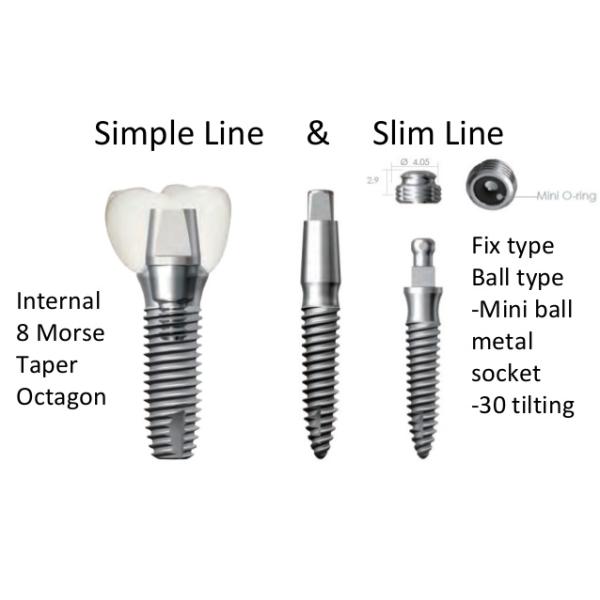 Dentium SimpleLine® Implant Internal Titanium Premill Blank 14mm Engaging Compatible 4.8mm/ 6.5mm