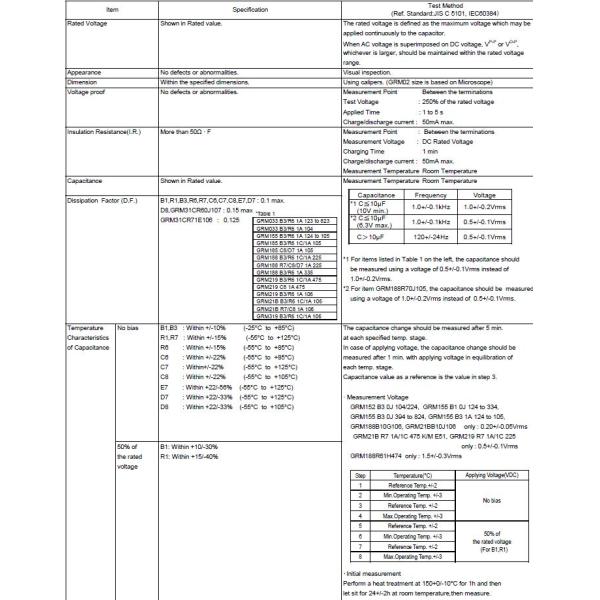 GRM31CC81E226ME11 CAP, 22uF, 25V, ±20%, X6S(EIA), 1206 MLCC Multi Layer Chip Capacitors