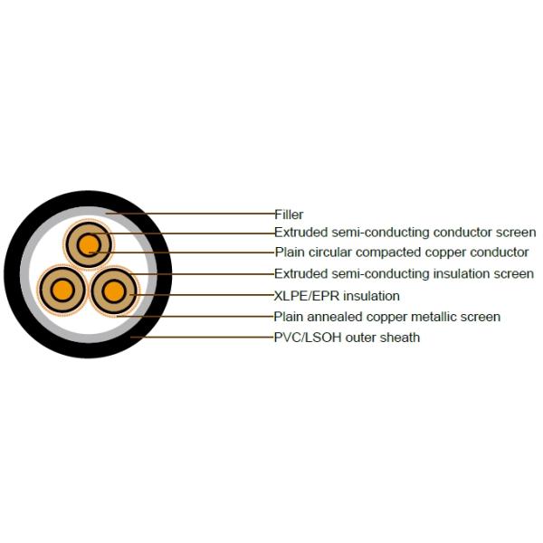 12.7 / 22kV Individual Screened PVC Sheathed MV Cable
