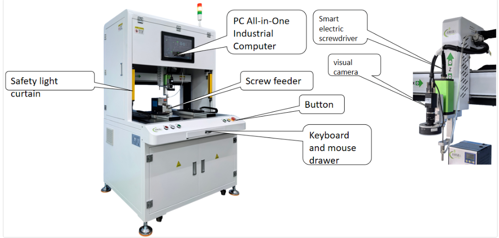 PC Intelligent Grounding Automatic Screw Fastening Equipment - Operation View